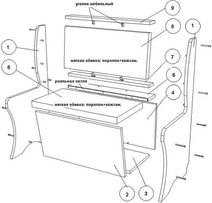 Схема кухонного уголка в деталях: 1 - боковина; 2 - лицевая панель; 3 - днище; 4 - задняя панель; 5, 7, 9 - опорные планки; 6 - сидение; 8 - спинка.